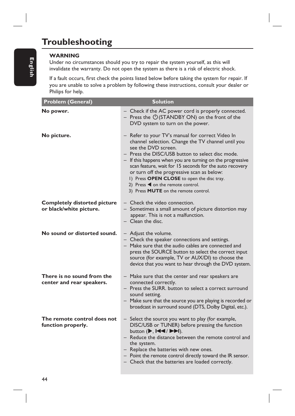 Troubleshooting | Philips HTS3450-37 User Manual | Page 44 / 51