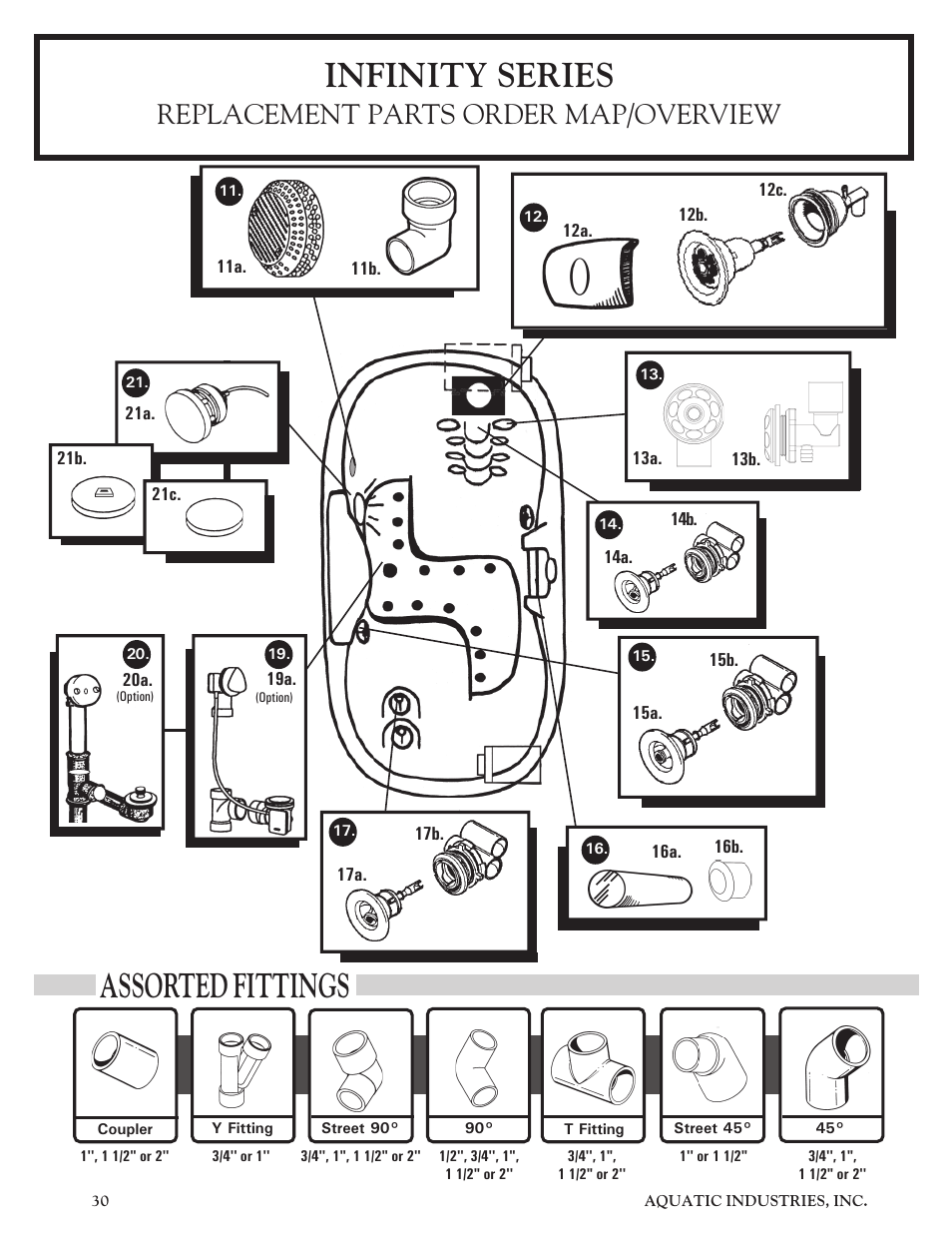 Assorted fittings, Infinity series, Replacement parts order map/overview | Aquatic Infinity Series User Manual | Page 29 / 35