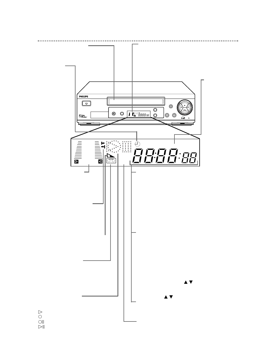 Display panel 21 | Philips VR660BPH User Manual | Page 21 / 70