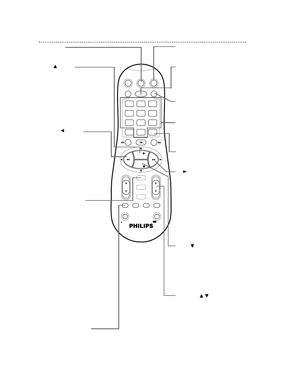 24 remote control buttons | Philips VR660BPH User Manual | Page 24 / 70