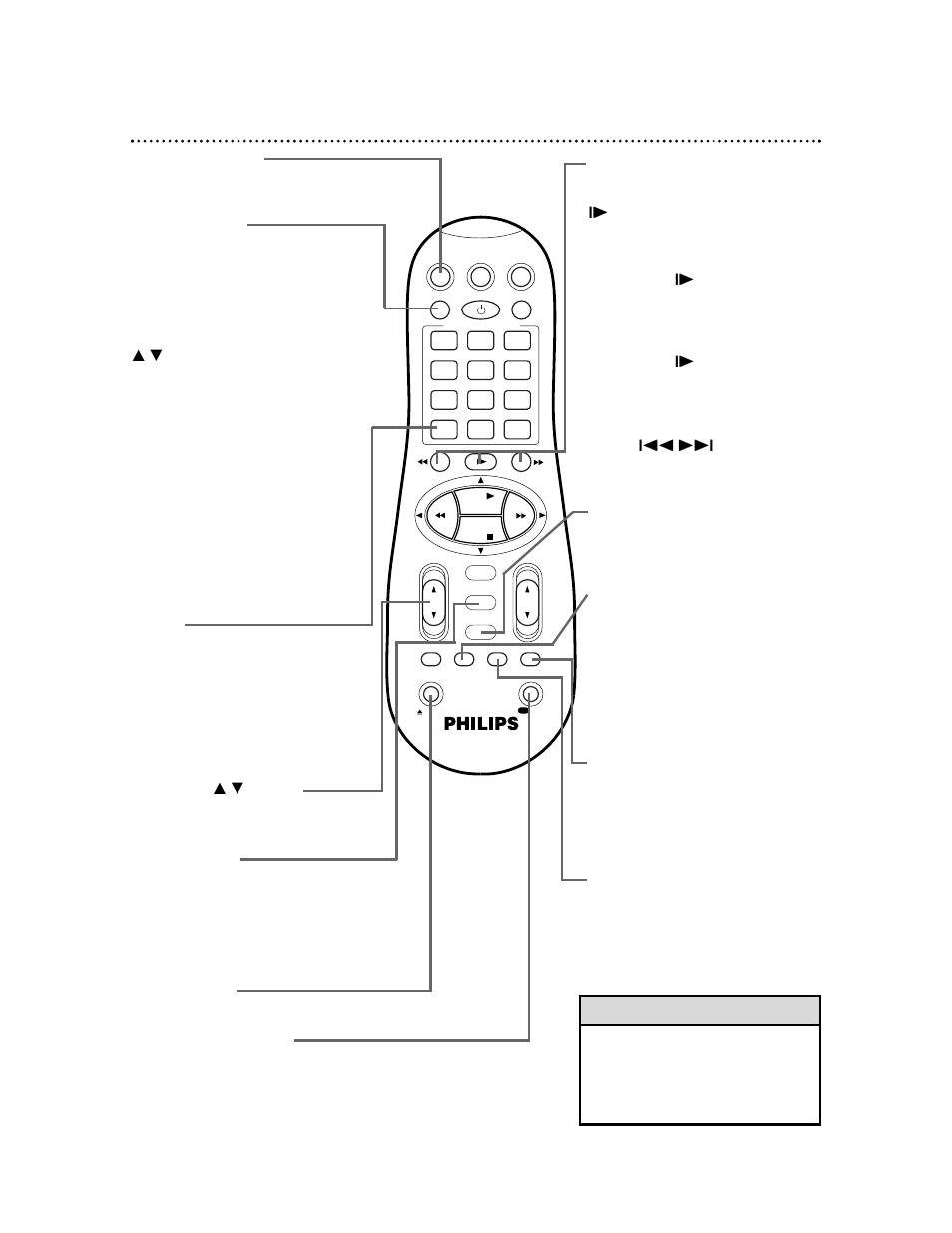 Remote control buttons (cont’d) 25, Helpful hint | Philips VR660BPH User Manual | Page 25 / 70