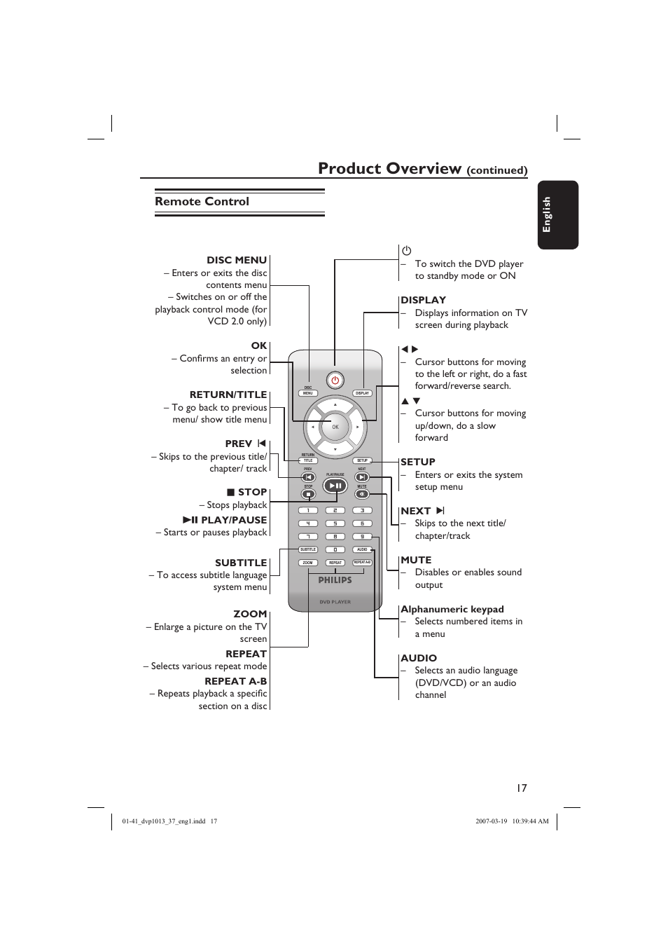 Product overview, Remote control, Continued) | Philips DVP1013-37 User Manual | Page 17 / 41