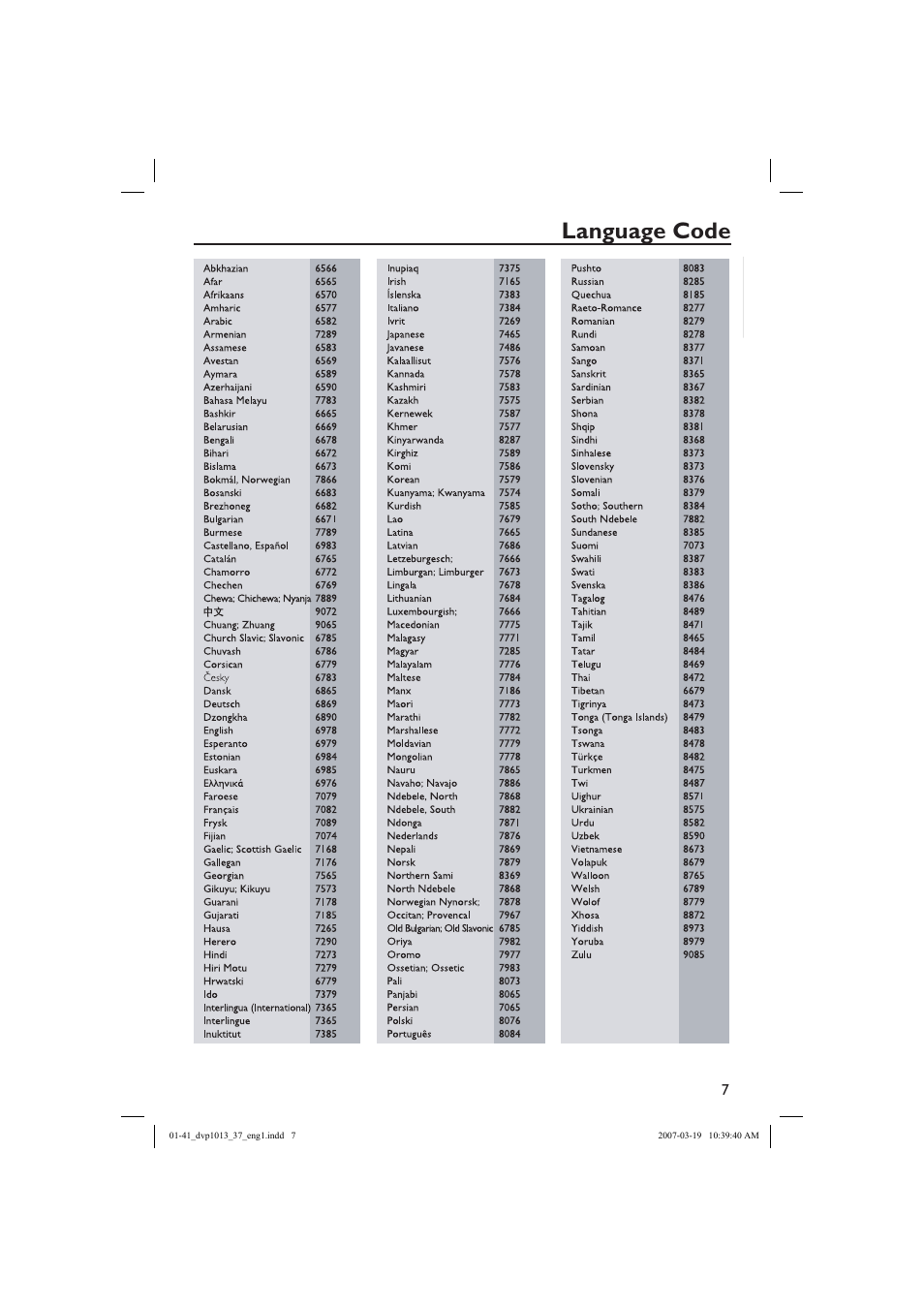 Language code | Philips DVP1013-37 User Manual | Page 7 / 41