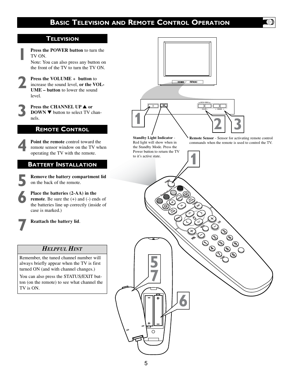 Philips 32PT543S-17 User Manual | Page 5 / 40