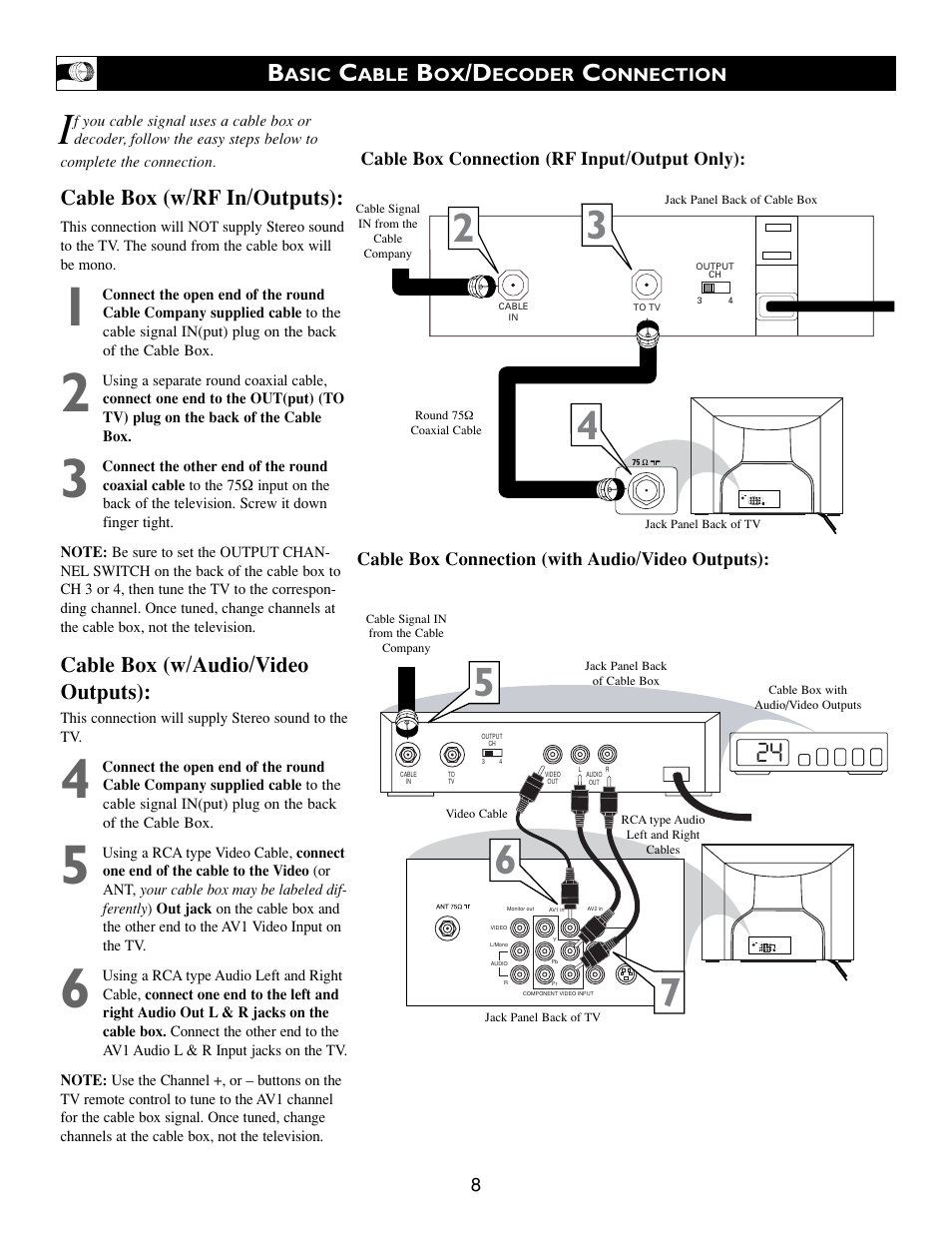 Cable box (w/rf in/outputs), Cable box (w/audio/video outputs) | Philips 32PT543S-17 User Manual | Page 8 / 40