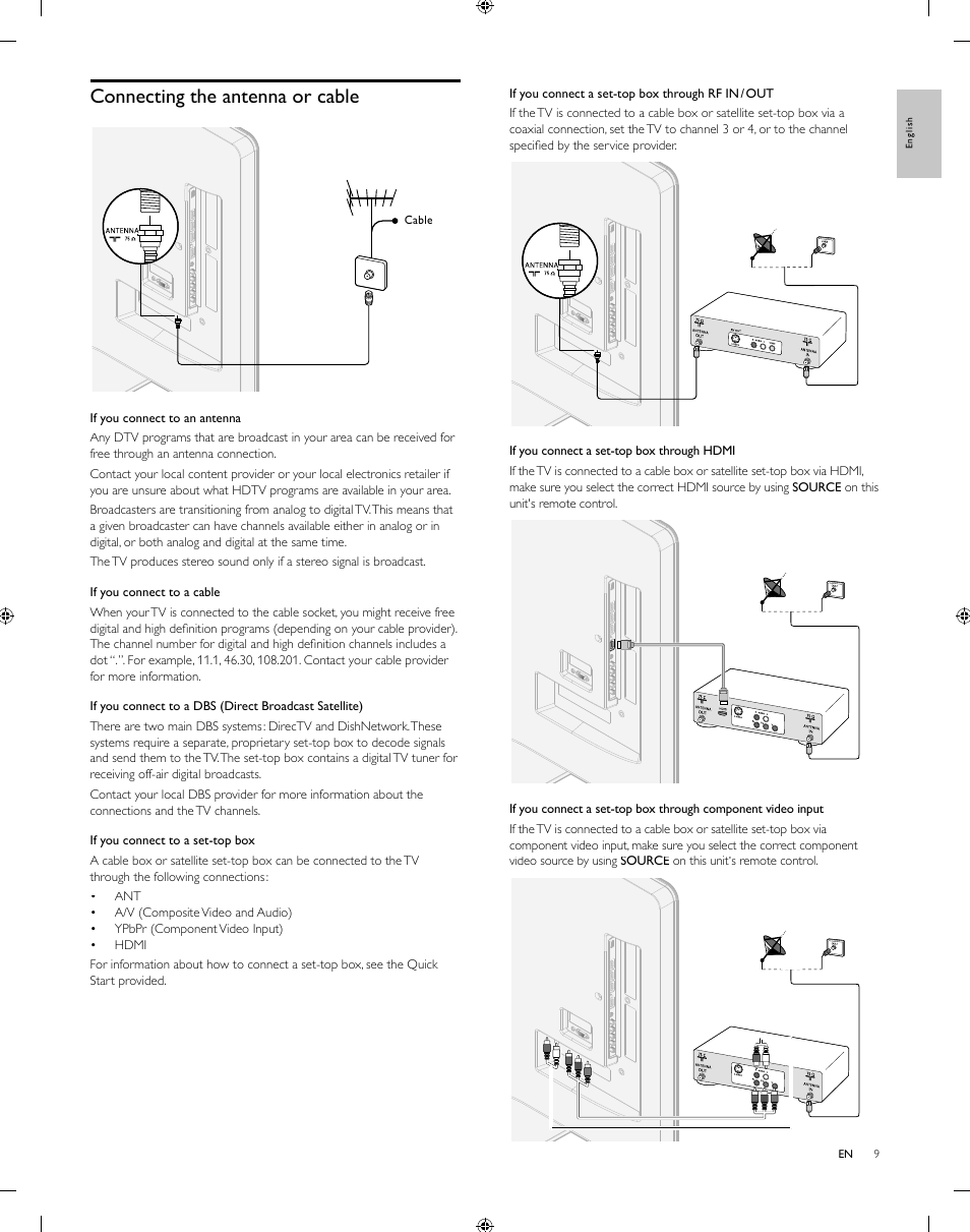 Connecting the antenna or cable | Philips 55PFL5505D-F7 User Manual | Page 10 / 37