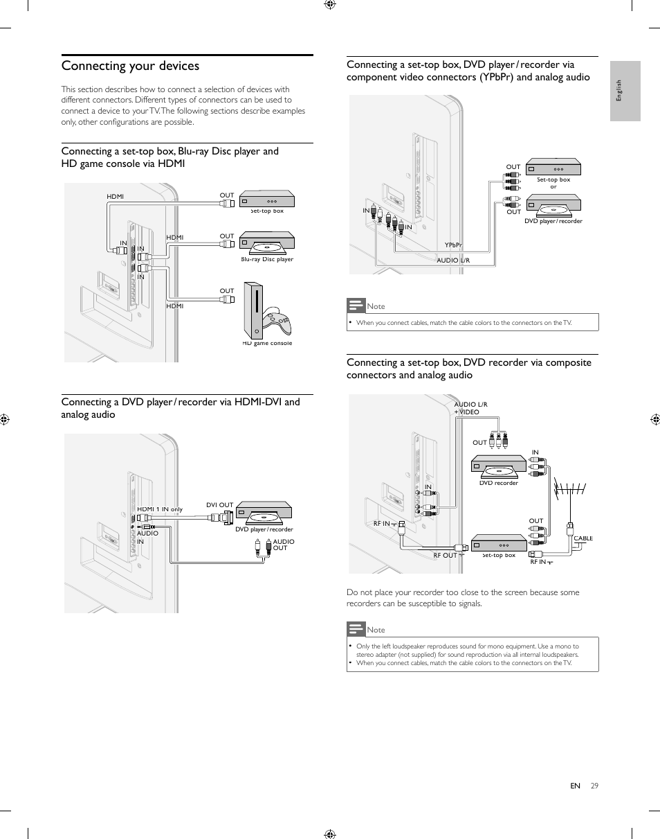 Connecting your devices | Philips 55PFL5505D-F7 User Manual | Page 30 / 37