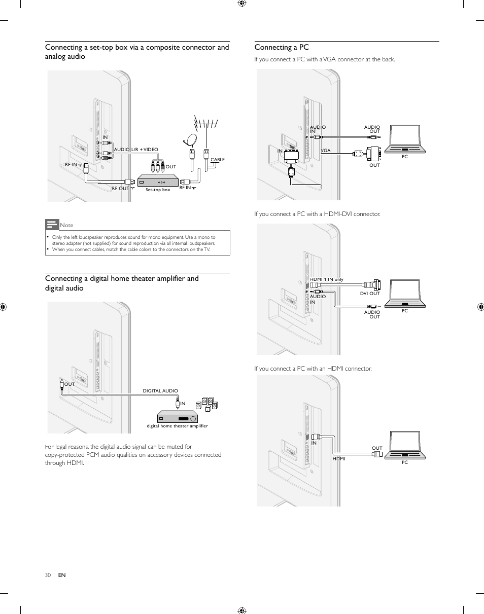 Connecting a pc | Philips 55PFL5505D-F7 User Manual | Page 31 / 37