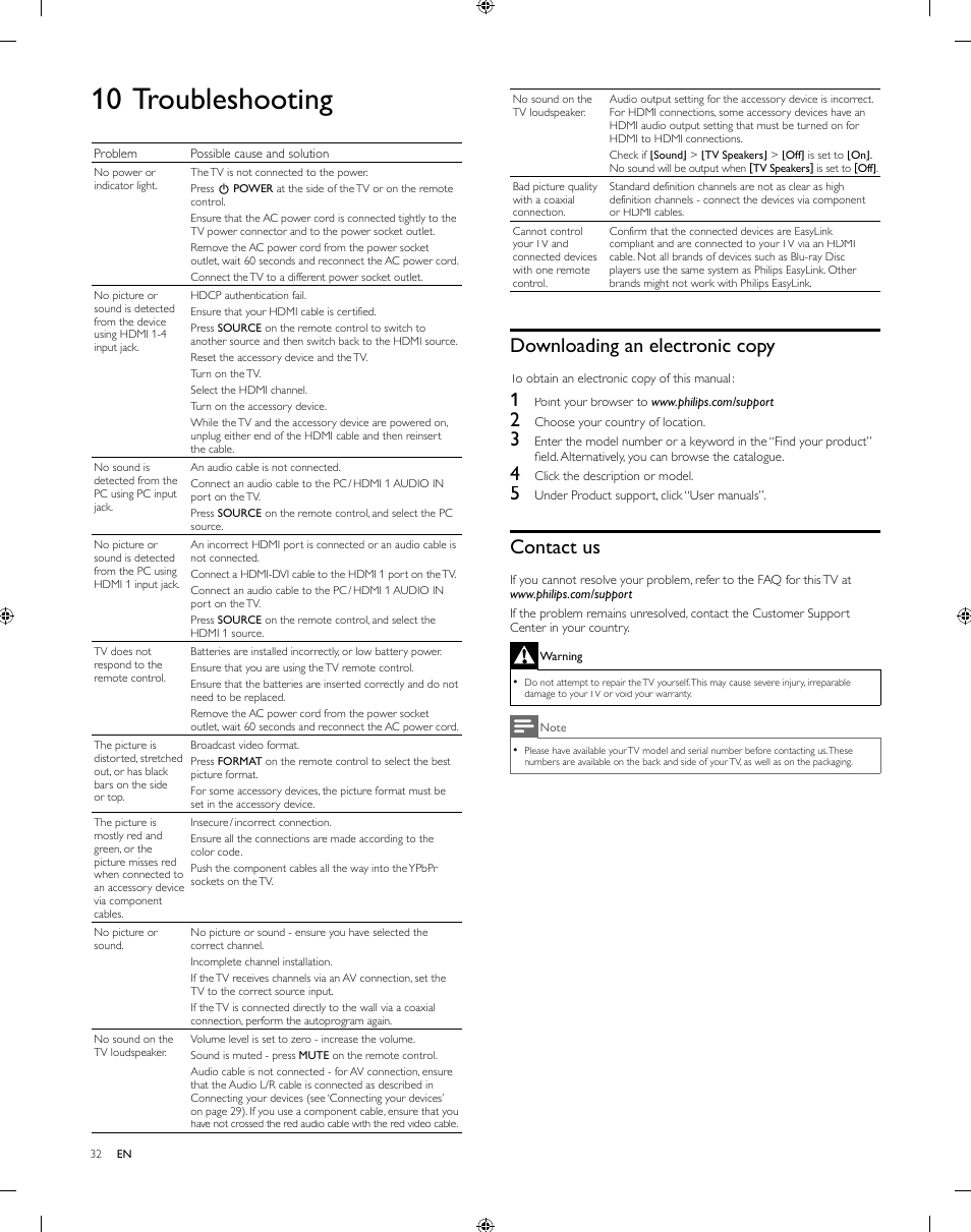 10 troubleshooting, Downloading an electronic copy, Contact us | Philips 55PFL5505D-F7 User Manual | Page 33 / 37