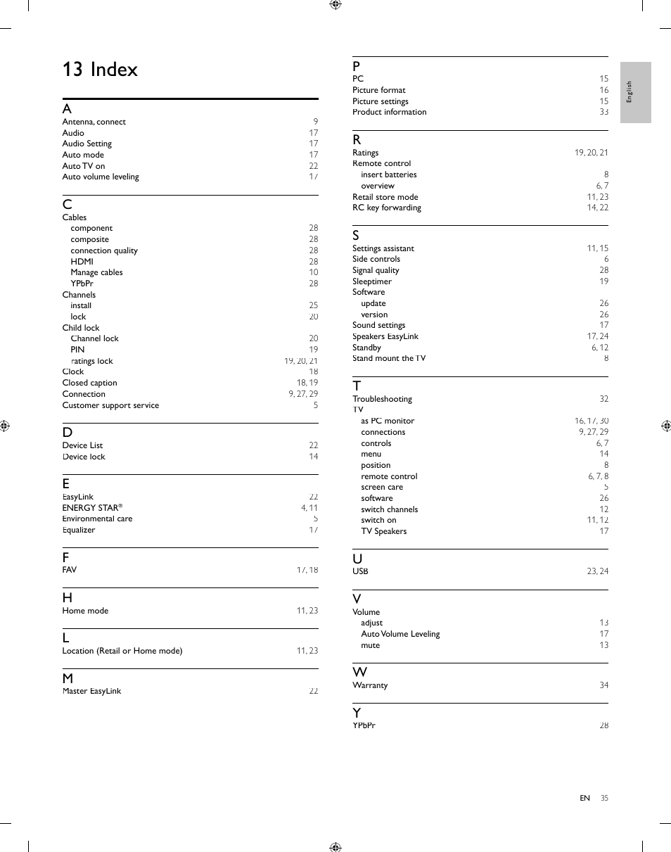 13 index | Philips 55PFL5505D-F7 User Manual | Page 36 / 37