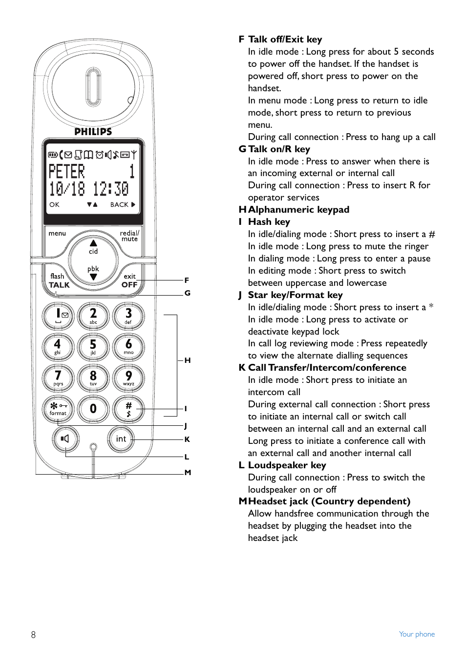 Philips Cordless phone answer machine CD4452B User Manual | Page 10 / 48