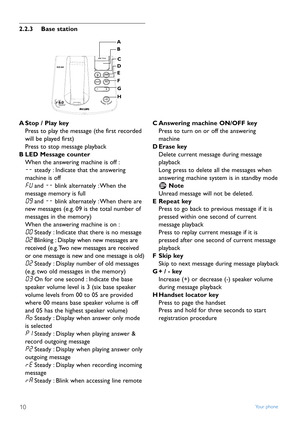 3 base station | Philips Cordless phone answer machine CD4452B User Manual | Page 12 / 48