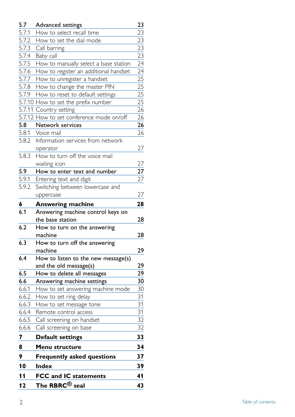 Philips Cordless phone answer machine CD4452B User Manual | Page 4 / 48