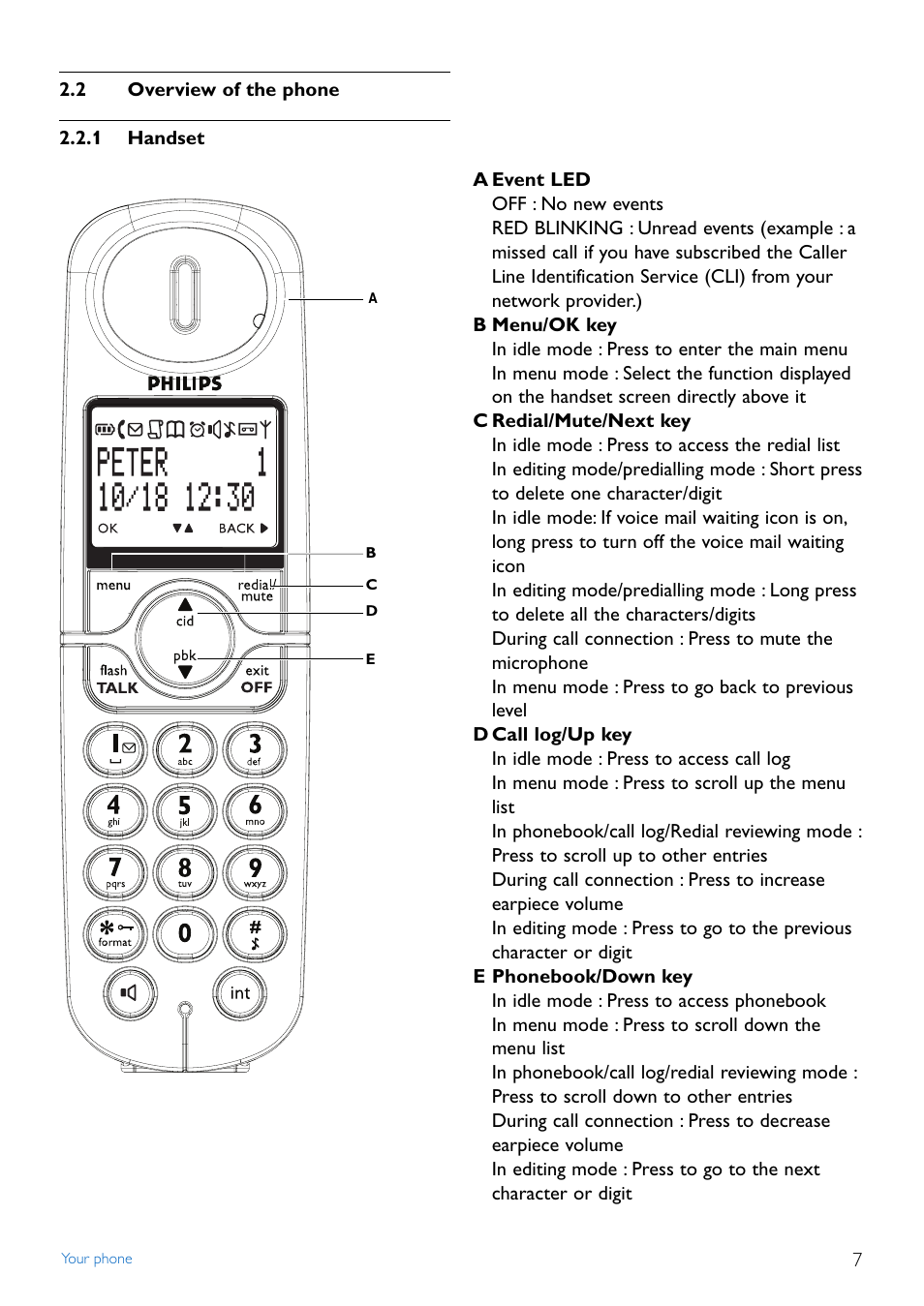 2 overview of the phone, 1 handset, Overview of the phone | Philips Cordless phone answer machine CD4452B User Manual | Page 9 / 48