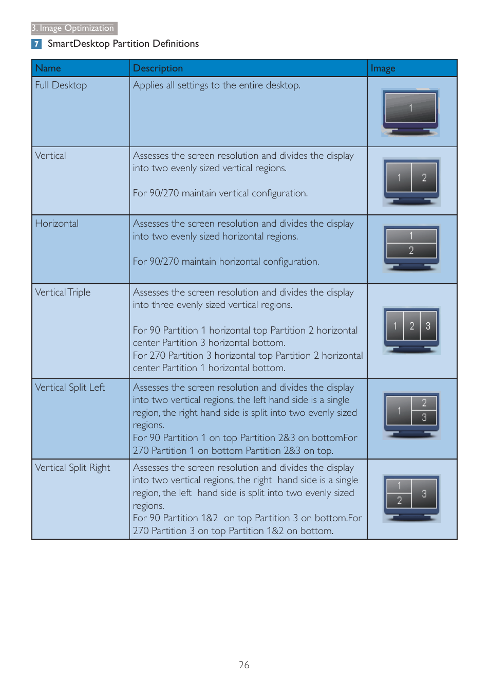 Philips C240P4QPYEW-27 User Manual | Page 28 / 51