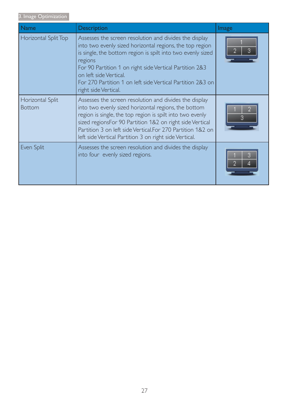 Philips C240P4QPYEW-27 User Manual | Page 29 / 51