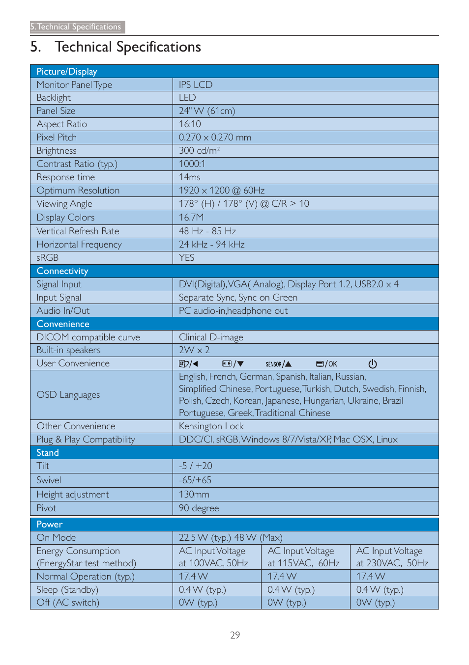 Technical specifications | Philips C240P4QPYEW-27 User Manual | Page 31 / 51