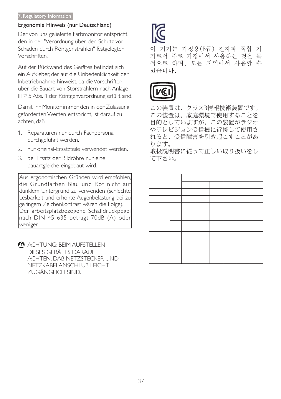 Regulatory infomation | Philips C240P4QPYEW-27 User Manual | Page 39 / 51