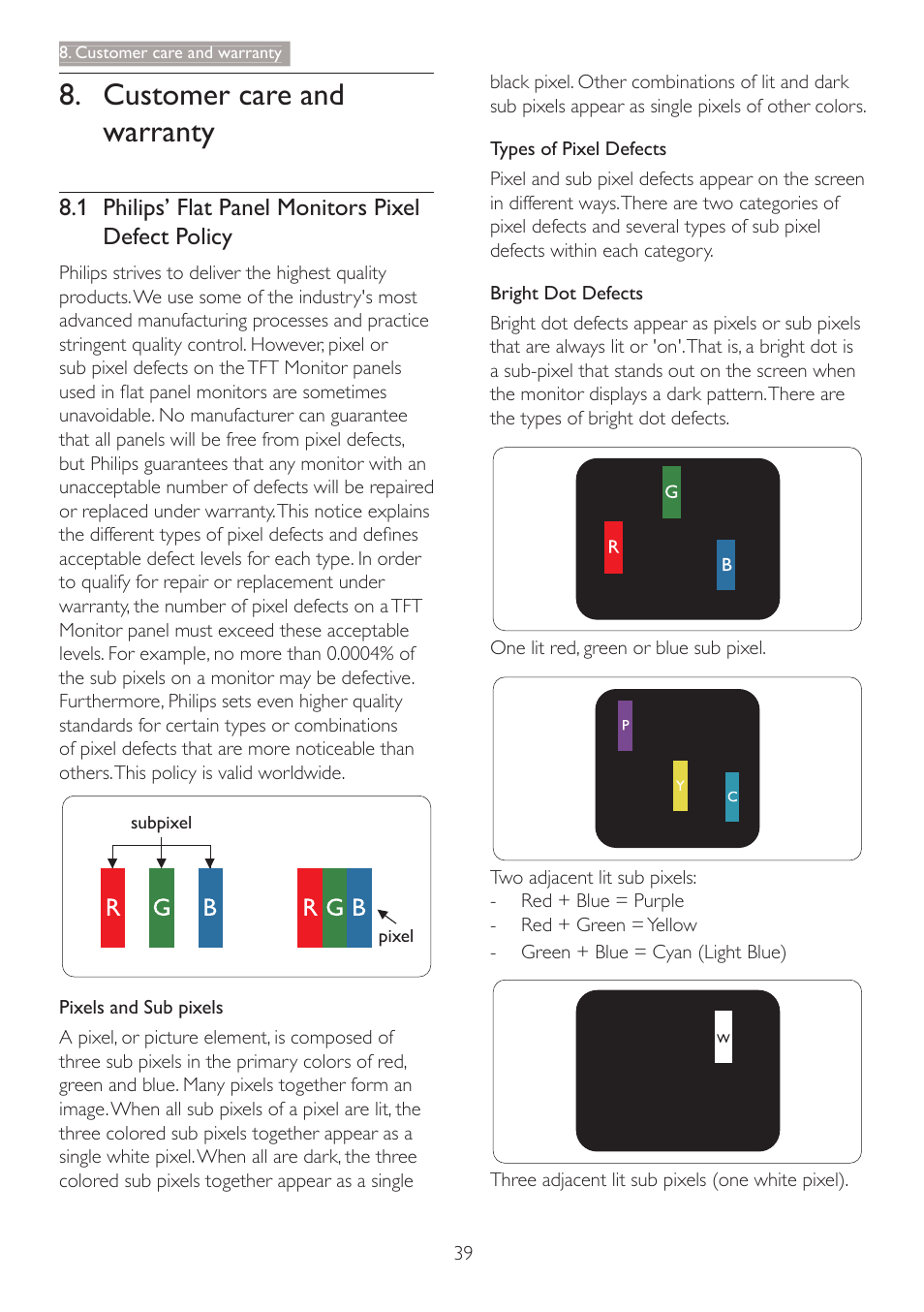 Customer care and warranty | Philips C240P4QPYEW-27 User Manual | Page 41 / 51