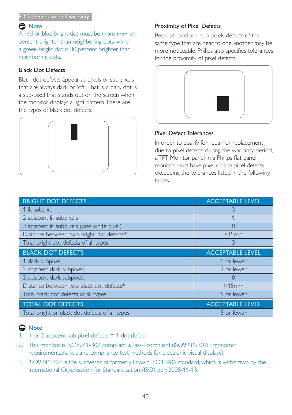 Philips C240P4QPYEW-27 User Manual | Page 42 / 51
