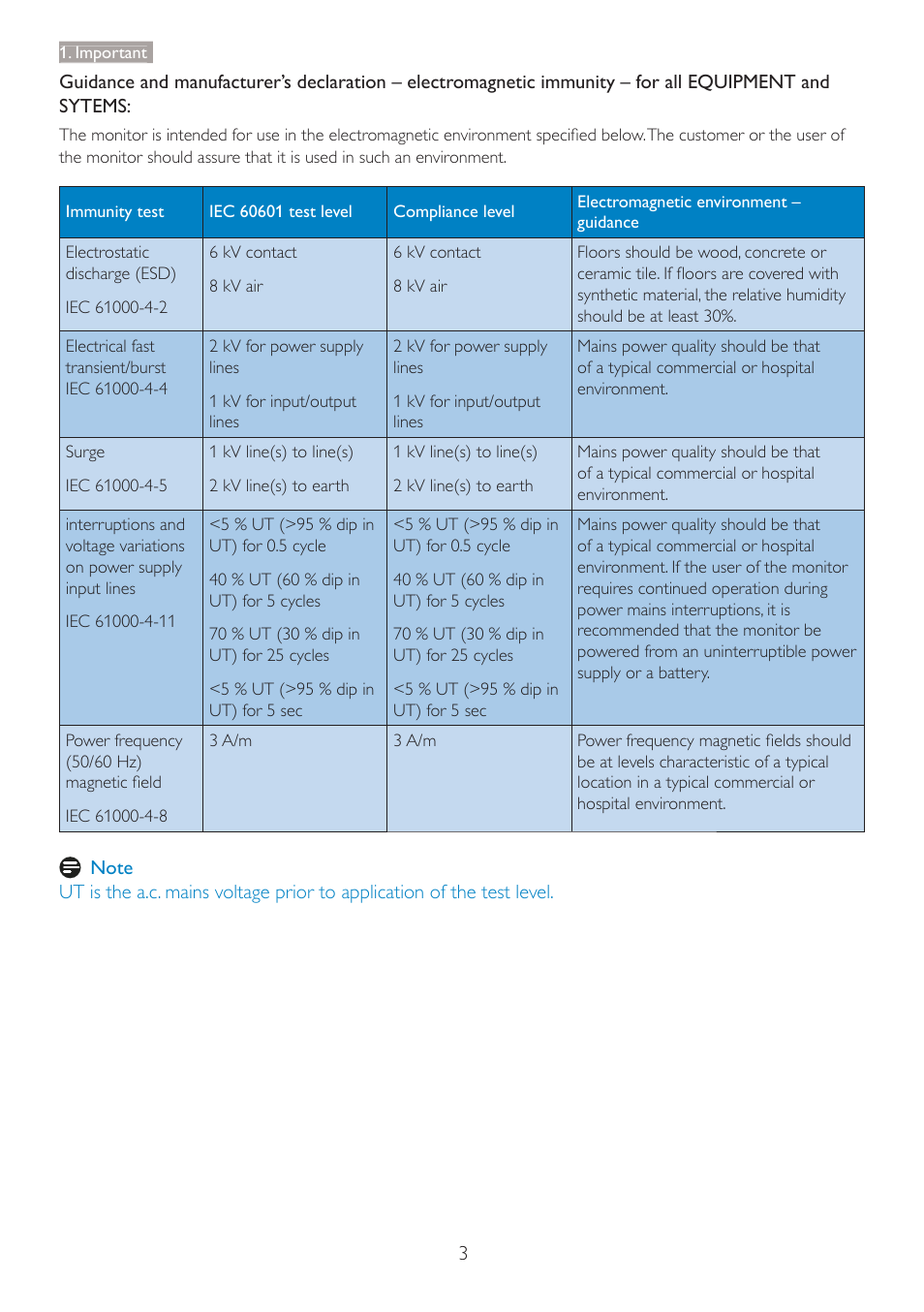 Philips C240P4QPYEW-27 User Manual | Page 5 / 51