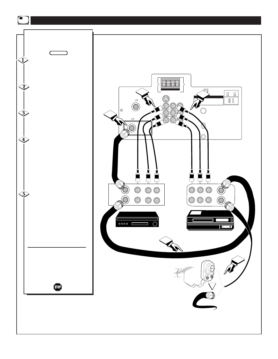 Pip (p, Icture, Onnections | Philips MX3291B User Manual | Page 42 / 48