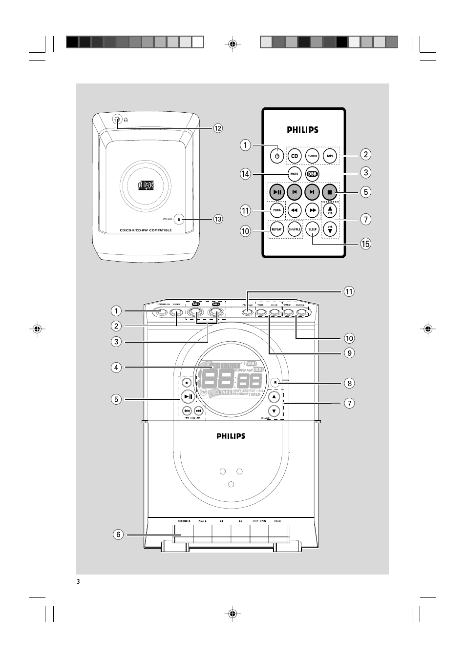 Philips MC138-37 User Manual | Page 3 / 23