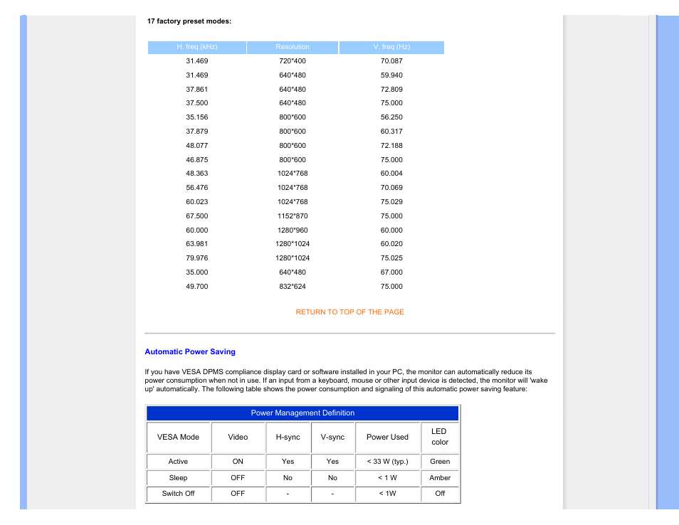 Automatic power saving | Philips 170P7EB-27 User Manual | Page 32 / 103