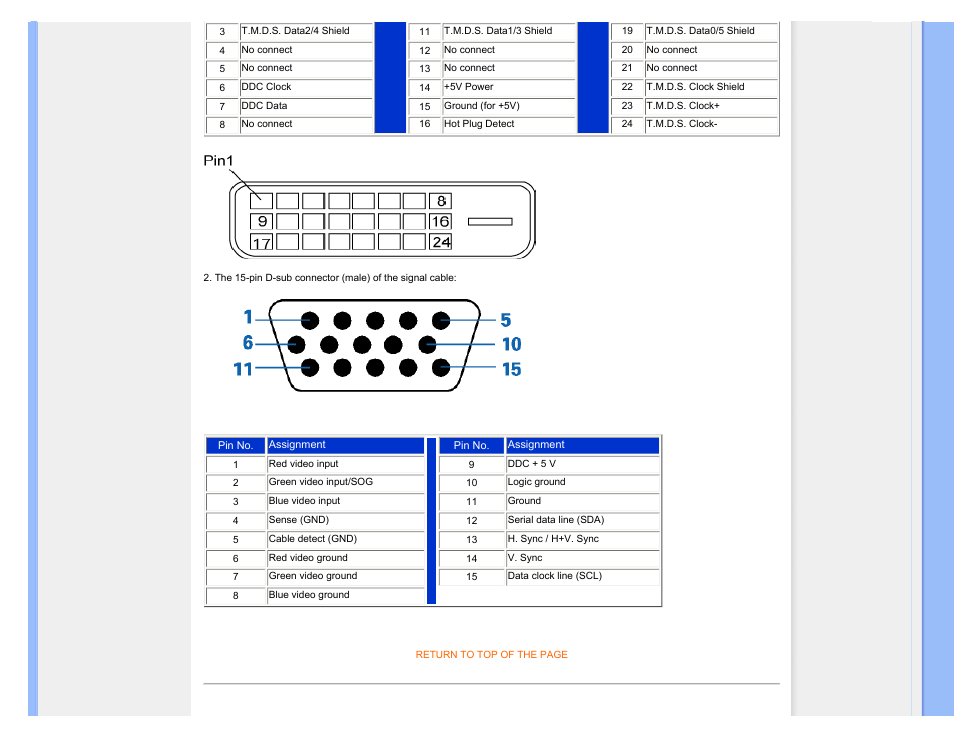 Product views | Philips 170P7EB-27 User Manual | Page 34 / 103