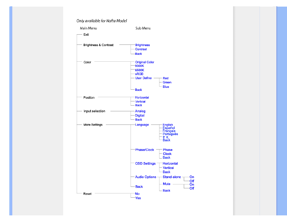 Philips 170P7EB-27 User Manual | Page 65 / 103