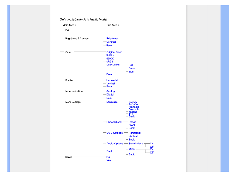 Philips 170P7EB-27 User Manual | Page 66 / 103