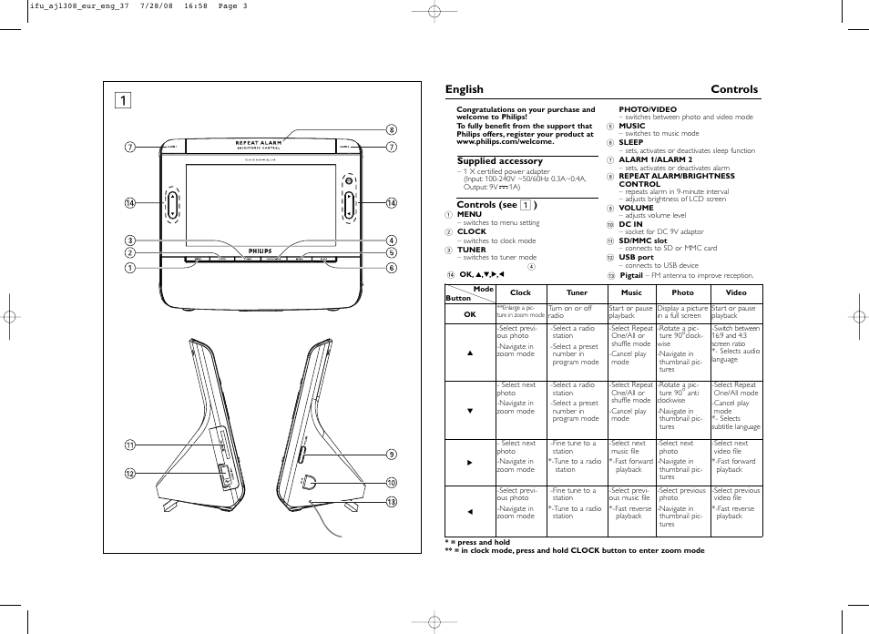 English controls | Philips AJL308-37 User Manual | Page 3 / 9
