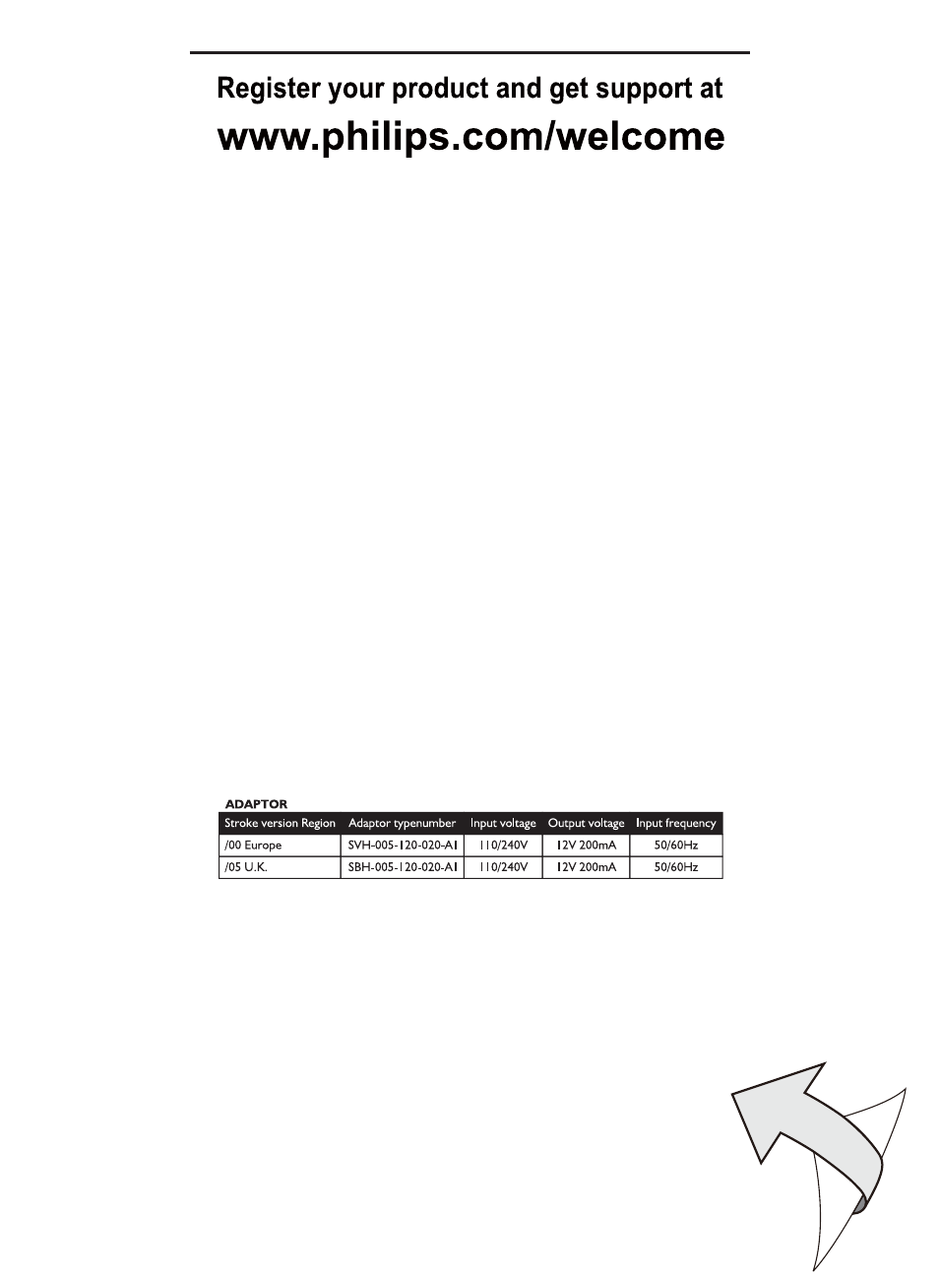 Philips SHC8525-05 User Manual | Page 3 / 14