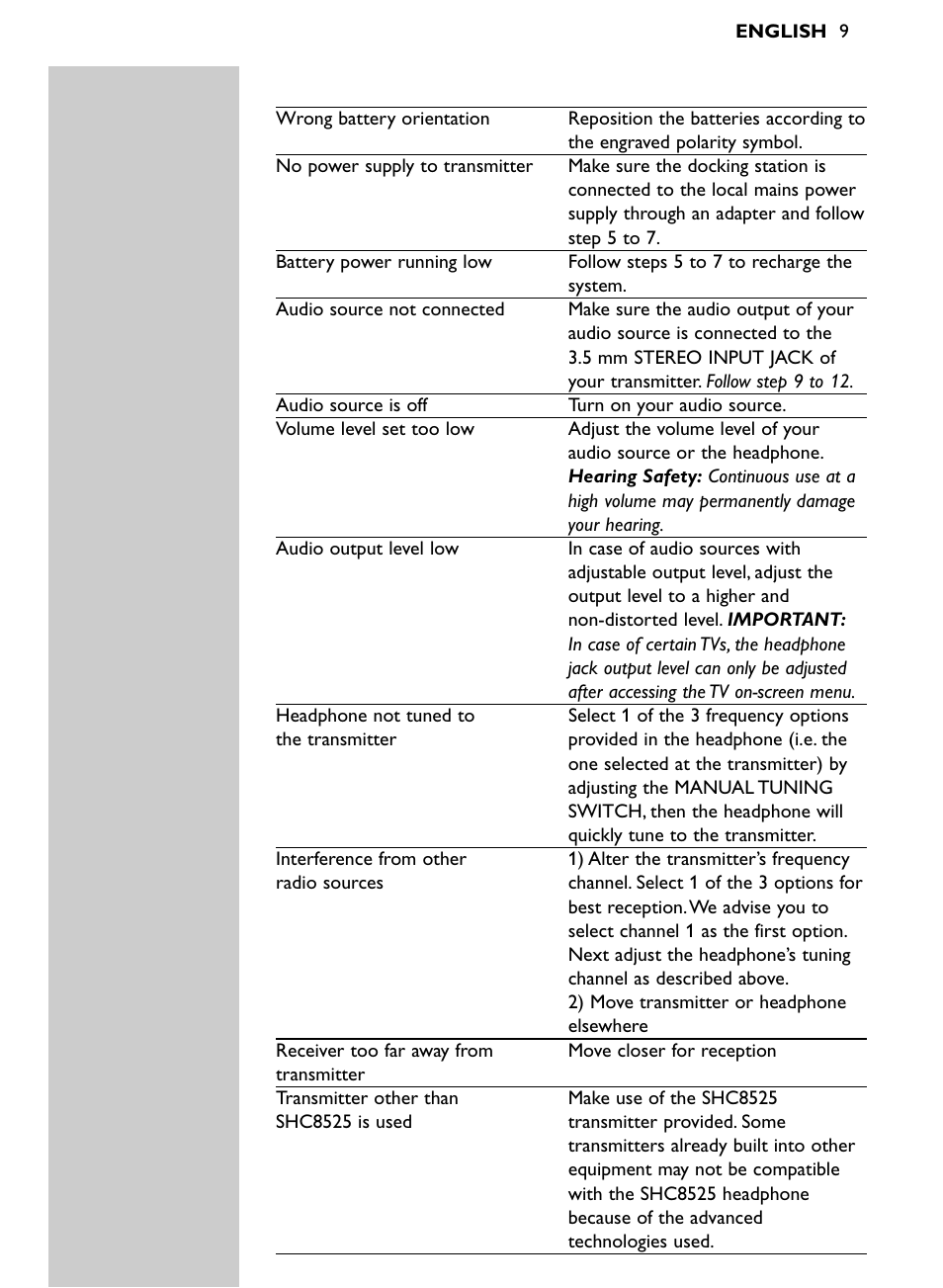 Philips SHC8525-05 User Manual | Page 9 / 14