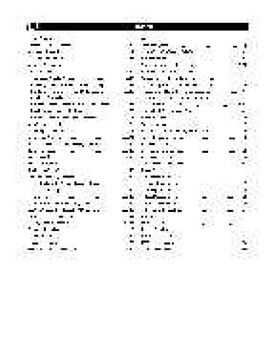 Philips 30PW862H User Manual | Page 100 / 108