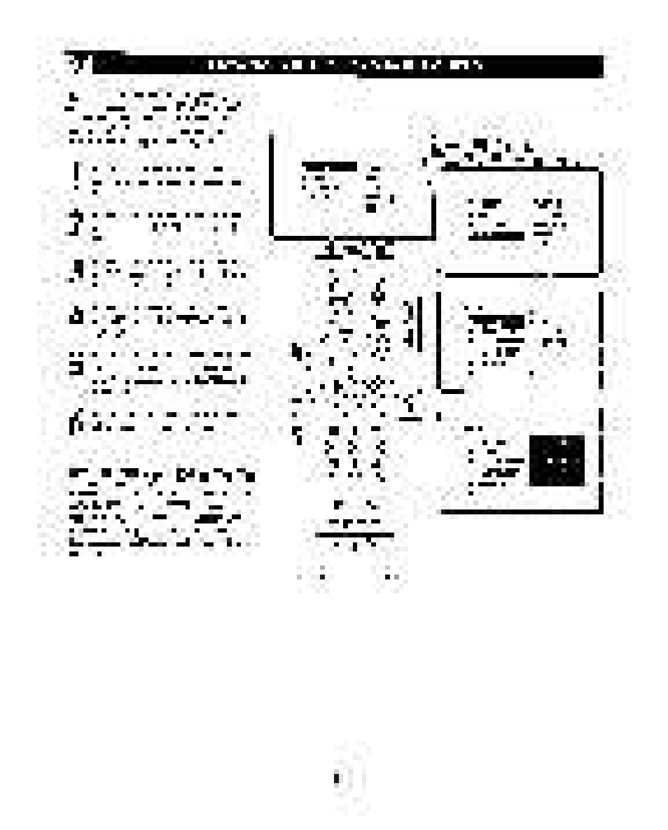 Philips 30PW862H User Manual | Page 12 / 108