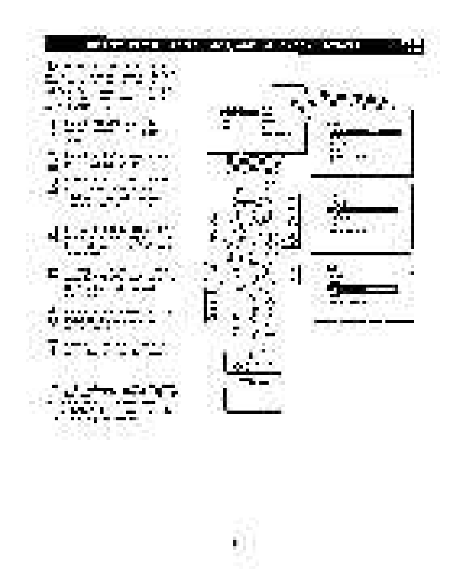 Philips 30PW862H User Manual | Page 26 / 108