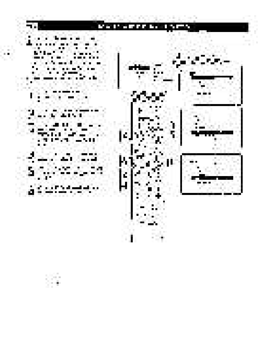 Philips 30PW862H User Manual | Page 28 / 108