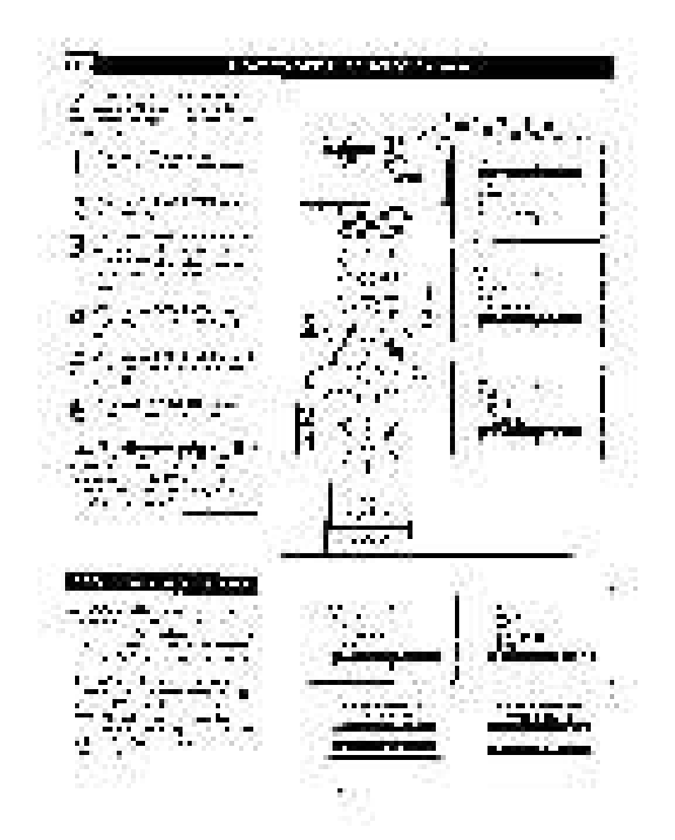 Philips 30PW862H User Manual | Page 32 / 108