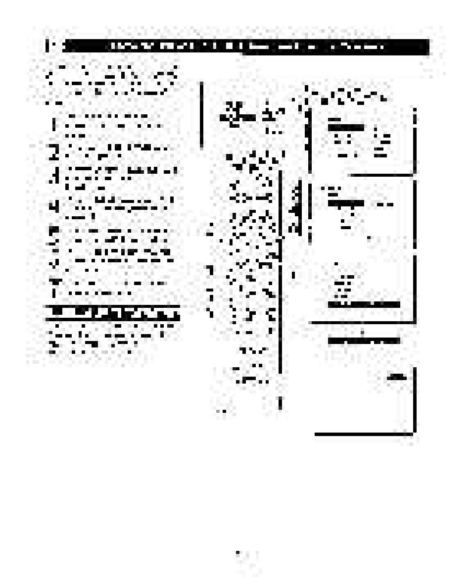 Philips 30PW862H User Manual | Page 48 / 108