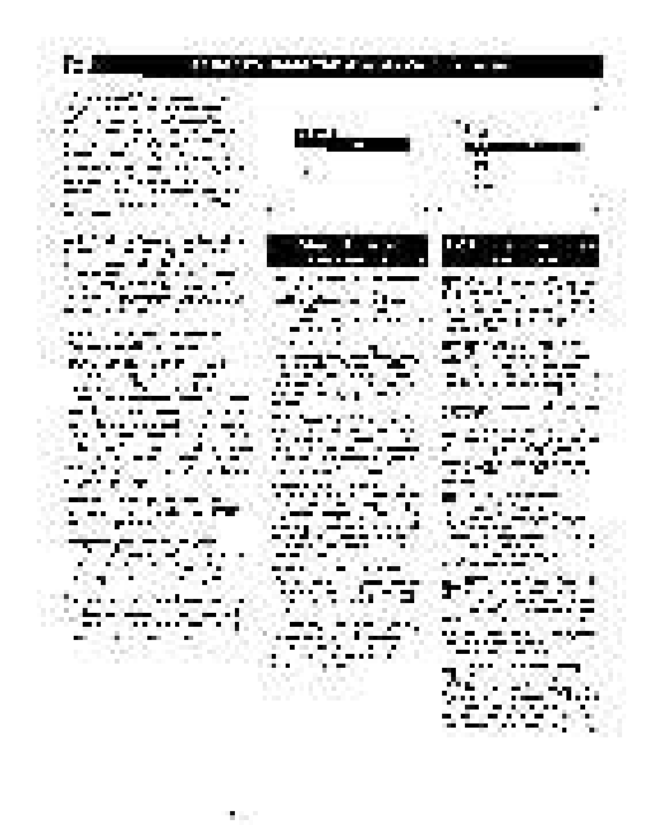 Wë'w^mm | Philips 30PW862H User Manual | Page 52 / 108