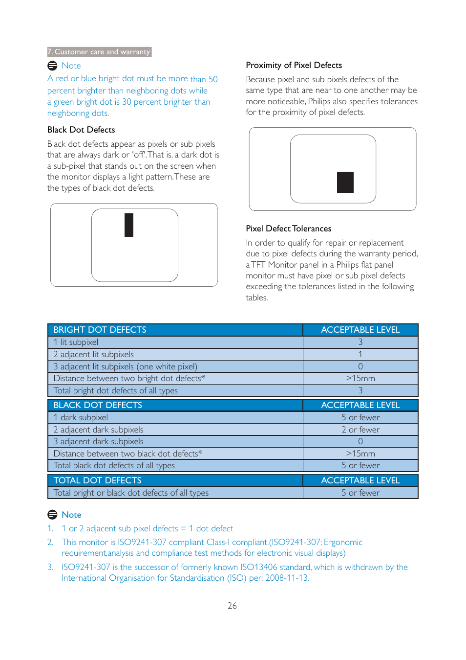 Philips 190V4LSB-27 User Manual | Page 28 / 36