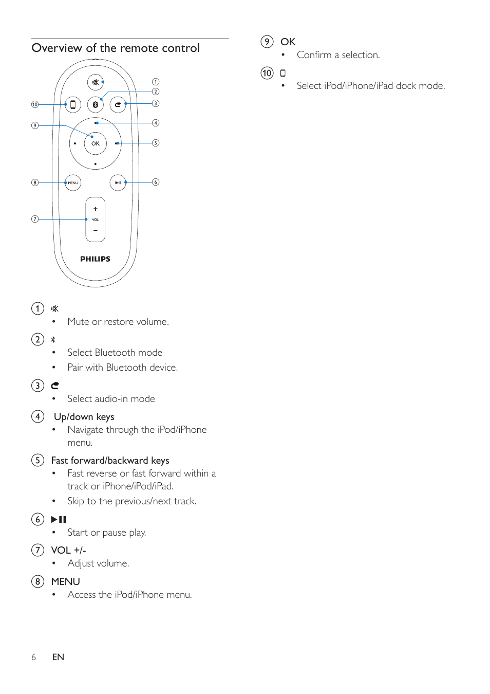 Philips DS8300-37 User Manual | Page 8 / 16