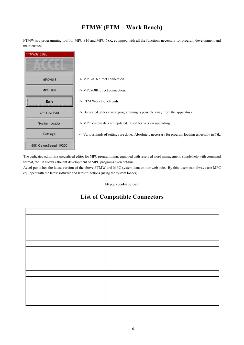 Ftmw (ftm – work bench), List of compatible connectors | Accell MPC-LNK User Manual | Page 17 / 18