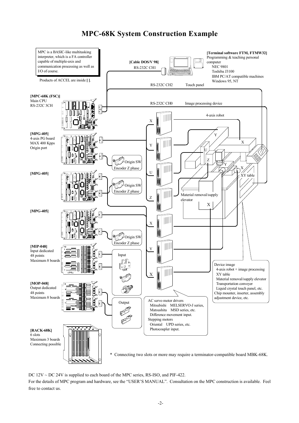 Mpc-68k system construction example | Accell MPC-LNK User Manual | Page 3 / 18