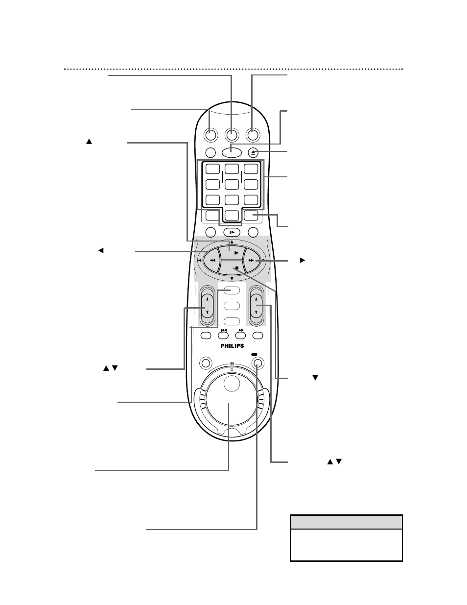 22 remote control buttons, Helpful hint | Philips VRA999PH99 User Manual | Page 22 / 68