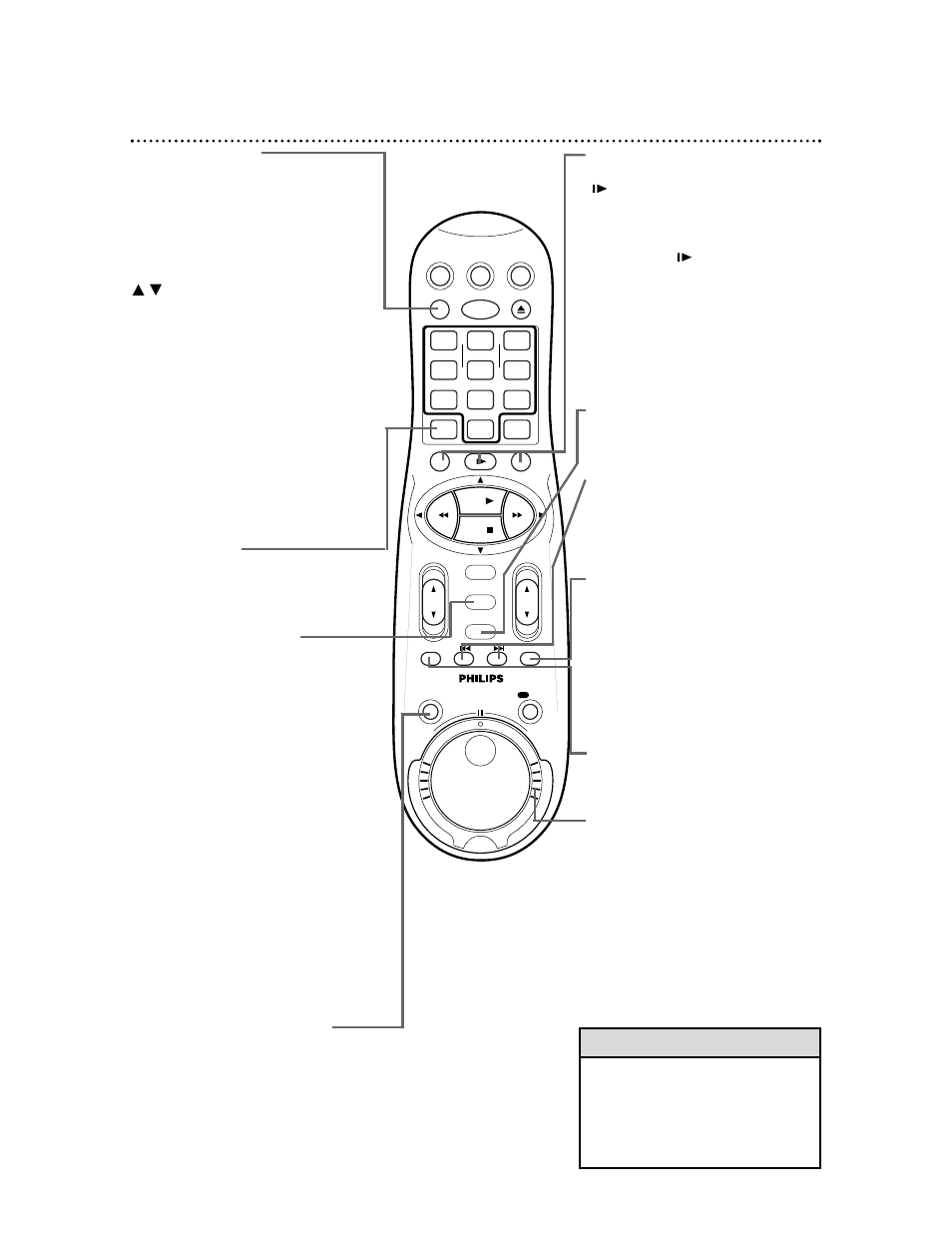 Remote control buttons (cont’d) 23, Helpful hint | Philips VRA999PH99 User Manual | Page 23 / 68