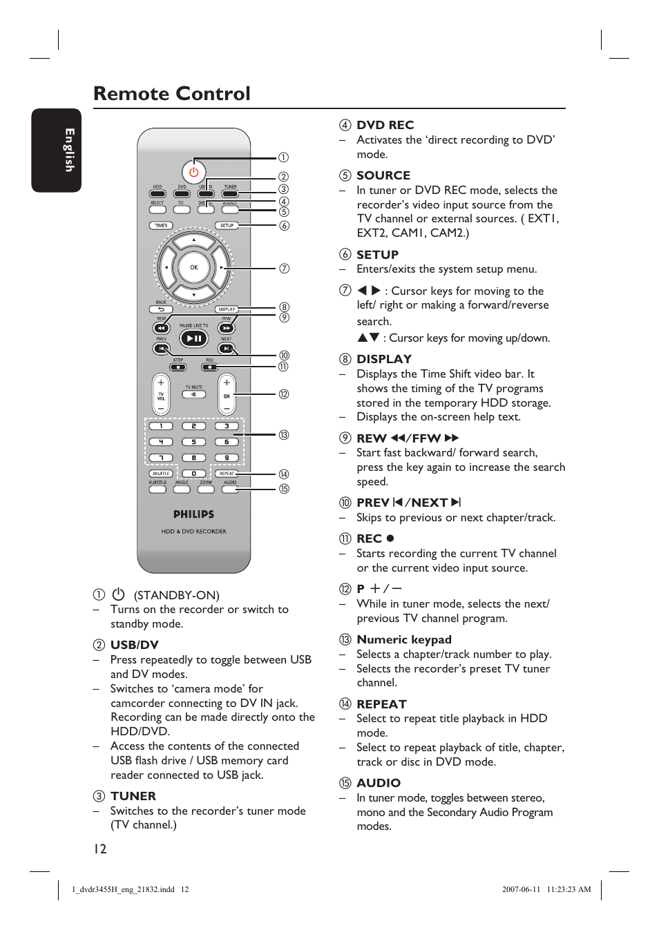 Remote control | Philips DVDR3455H-37 User Manual | Page 12 / 83