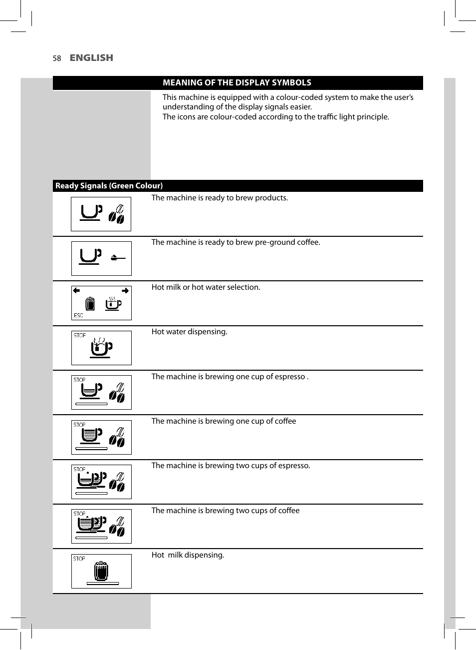 Philips HD8753-87 User Manual | Page 60 / 72