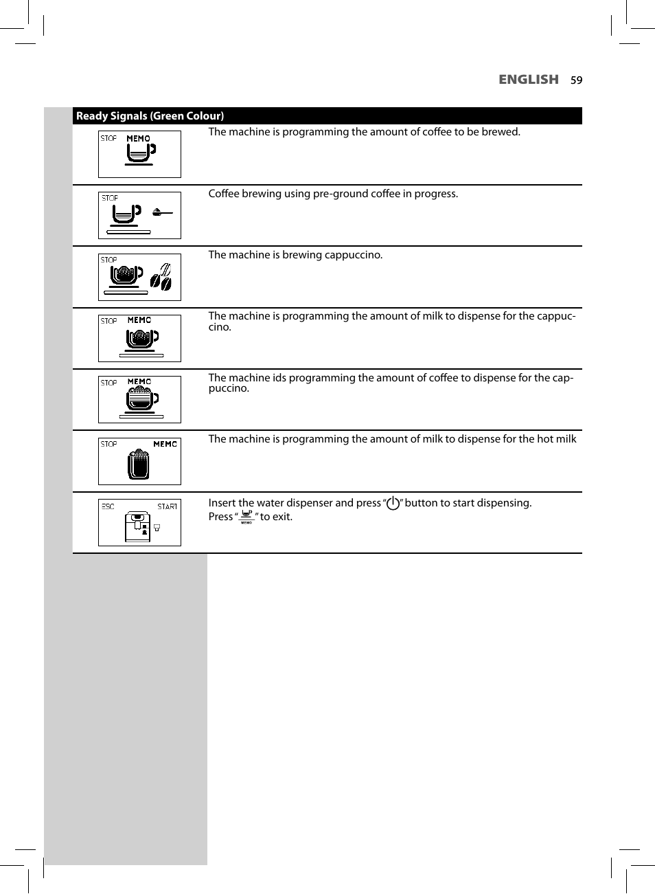 Philips HD8753-87 User Manual | Page 61 / 72